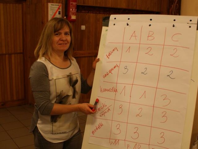 Zajęcia w grupie rozwojowo - edukacyjnej