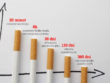 korzyści z rzucenia palenia